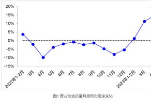 莱奥：C罗是我偶像，我可以进世界最佳阵踢左边锋，维尼修斯去右边