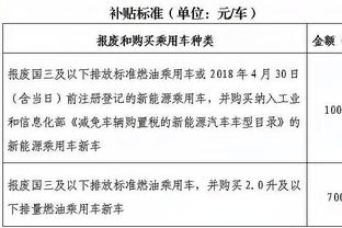 西班牙足球专家：皇马希望4-5月官宣姆巴佩，球员收入将是现在1/3